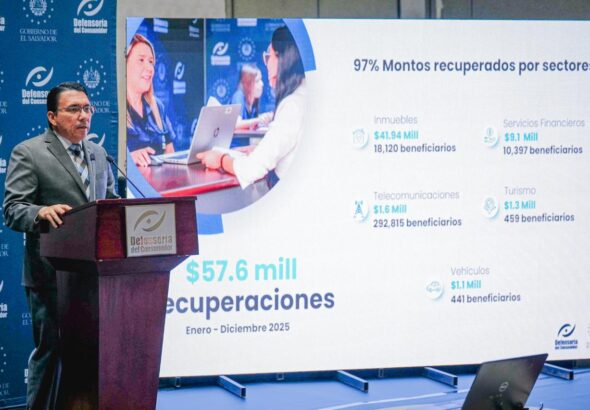 Recuperación millonaria fortalece la defensa de los derechos del consumidor en El Salvador