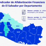 Remesas: un pilar económico para miles de familias salvadoreña