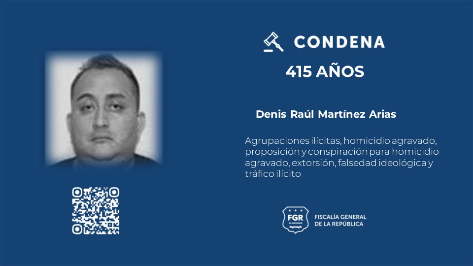 Imponen históricas condenas a estructura de la pandilla 18 Revolucionarios