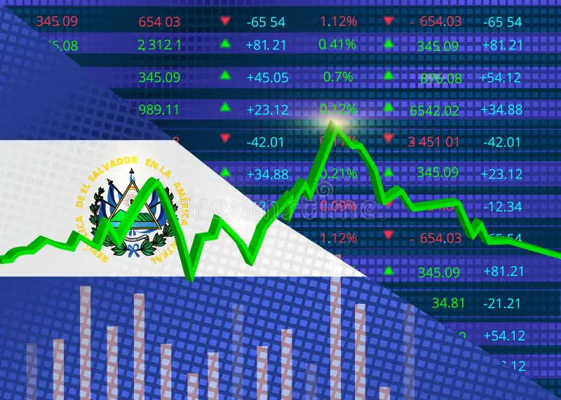 Perspectiva positiva de Moody’s refuerza expectativas sobre riesgo país
