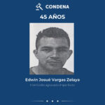 Régimen de excepción continuará en abril